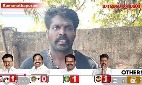 ராமநாதபுரத்தில் எந்தக் கட்சி முதலிடம்... மக்கள் கருத்து! 