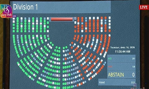 251 எம்பிக்கள் ஆதரவுடன் மக்களவையில் 3 மசோதாக்களும் அறிமுகம்