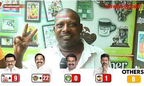 திமுகவை பின்னுக்கு தள்ளி விருதுநகர் தொகுதியை கைப்பற்றுமா அதிமுக? வீசும் ஆதரவு அலை