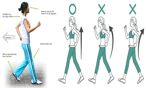 தினமும் 20 நிமிடம் பின்னோக்கி நடைப்பயிற்சி செய்யலாம்....