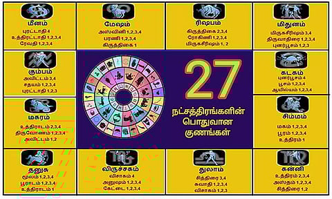 27 நட்சத்திரங்களும்... பொதுவான குணங்களும்...