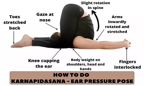 முதுகெலும்பு, தோள்பட்டையை வலுவாக்கும் கர்ணபிதாசனா