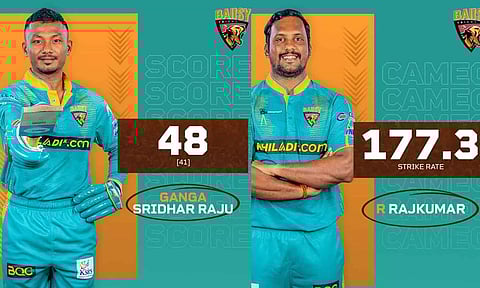திண்டுக்கல் டிராகன்ஸ் அபார பந்துவீச்சு.. 120 ரன்களில் சுருண்டது பால்சி திருச்சி