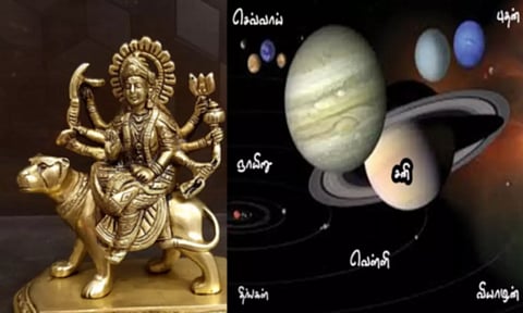 ஒவ்வொரு நாளும் துர்க்கையை எவ்வாறு வழிபட வேண்டும்?