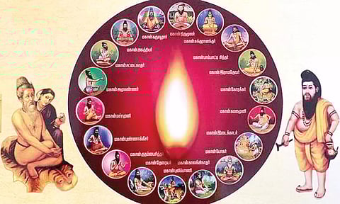 ஒளிலாயத்தில் நாளை ராஜேந்திரசுவாமி 6-ம் ஆண்டு குருபூஜை விழா