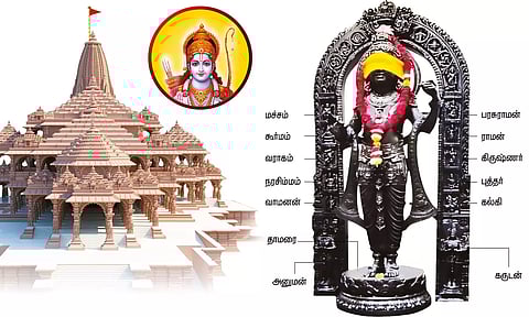 அயோத்தியில் இன்று கண் திறக்கும் பால ராமர்...