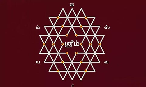 செல்வம் பெருக வேண்டுமா?