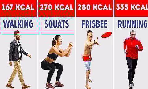 அதிக கலோரிகளை எரிக்க உதவும் உடற்பயிற்சிகள்