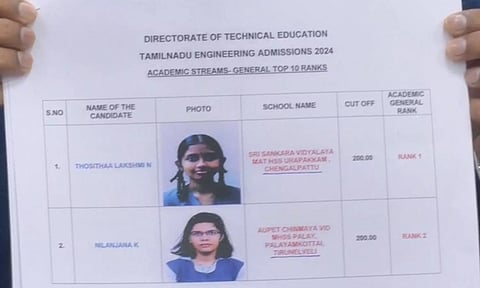 பொறியியல் படிப்புக்கான தரவரிசை பட்டியல் வெளியீடு... செங்கல்பட்டு மாணவி முதலிடம்