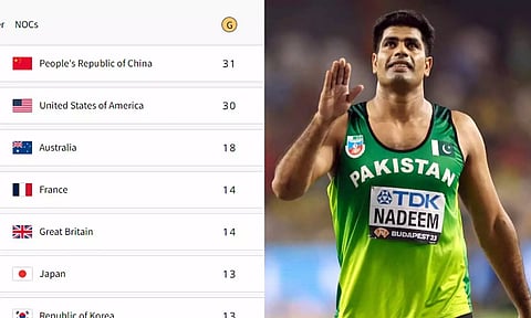 ஒரே தங்கம்- பதக்கப் பட்டியலில் பல நாடுகளை பின்னுக்கு தள்ளிய பாகிஸ்தான்