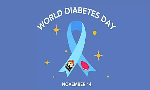 உலக நீரிழிவு தினம் 2024: `நீரிழிவு நோயும் நல்வாழ்வும்'