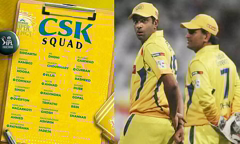 ஒரு வழியா சிஎஸ்கே அணியில் 3 தமிழர்கள்.. 25 வீரர்கள் விவரம்