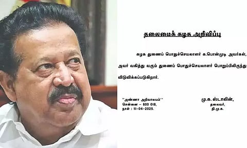 பொன்முடியின் கட்சி பதவி பறிப்பு- மு.க.ஸ்டாலின் அறிவிப்பு