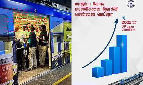 மாதம் 1 கோடி பயணிகளை நோக்கி சென்னை மெட்ரோ - நிர்வாகம் பெருமிதம்