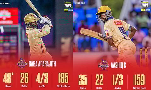 டிஎன்பிஎல் 2025: கோவை அணியை 8 விக்கெட் வித்தியாசத்தில் எளிதாக வீழத்தியது சேப்பாக் சூப்பர் கில்லீஸ்