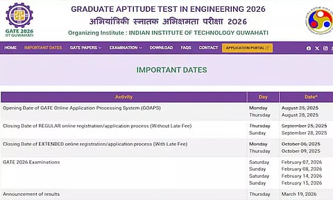 'கேட் 2026' நுழைவுத்தேர்வுக்கு வருகிற 28-ந்தேதி முதல் விண்ணப்பிக்கலாம்