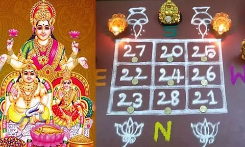 வீட்டில் செல்வம் சேர்க்கும் குபேர யந்திர வழிபாடு