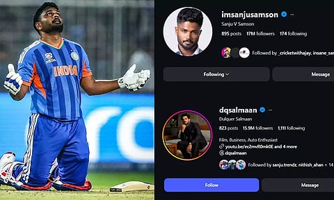 Sanju Samson | இன்ஸ்டாகிராமில் துல்கர் சல்மானை முந்தி சஞ்சு சாம்சன் புதிய சாதனை