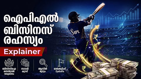 IPL revenue model malayalam infographic