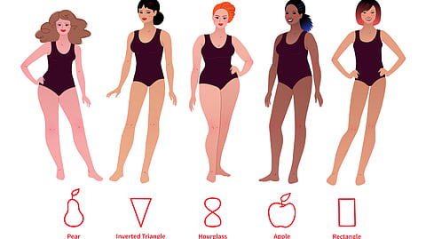 If your hips are wider than your shoulders, you have a pear-shaped body.