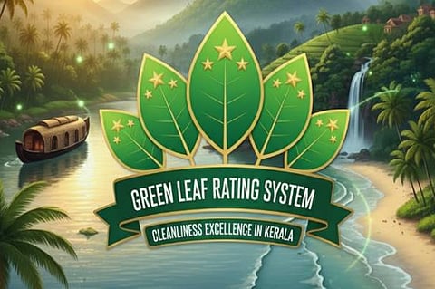 Green-Leaf-Rating