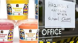 കളർ സാൻഡിൽ തിരിച്ച് വിളിച്ചു