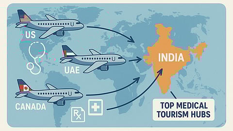 Illustration of airplanes with NRI passengers flying from countries like the US, UK, UAE, and Canada