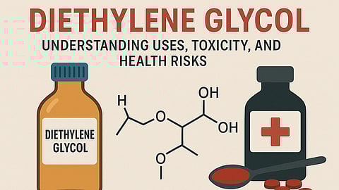 Image showing Diethylene Glycol: Understanding Uses, Toxicity, and Health Risks.