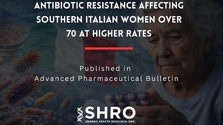 An image of SHRO poster