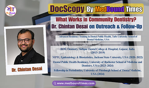Banner of DocScopy with Dr. Chintan Desai 