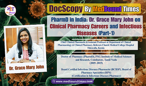 Banner for DocScopy with Dr. Grace Mary John 