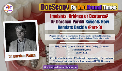 Banner of DocScopy with Dr. Darshan Parikh