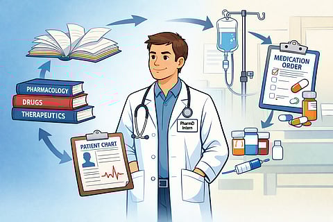 A firsthand account of a 6th-year PharmD clinical internship, covering hospital rotations, patient care, and skills gained during training.