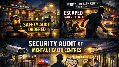 Depiction of Kerala High Court Ordering Safety Audit of Mental Health Centres After Patient Escape and Stabbing Incident