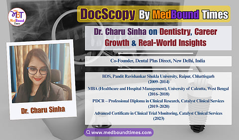 Banner of Dr. Charu Sinha's DocScopy