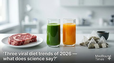 Raw steak on a white plate, green juice and orange juice in tall glasses, and pyramid herbal tea bags on a white surface, representing the three viral diet trends of 2026