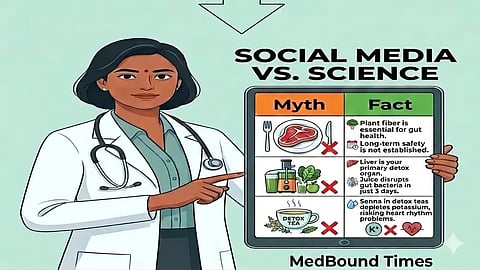 Viral Instagram post claiming miracle diet results at the top, with an arrow pointing down to an Indian female doctor holding a myth versus fact comparison board, representing the gap between social media diet claims and medical evidence