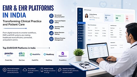 Doctor using a digital EMR/EHR dashboard on a laptop, illustrating how electronic health record platforms in India improve clinical documentation, patient safety, and healthcare workflow efficiency.