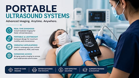 Healthcare professional using a handheld portable ultrasound device connected to a smartphone for real-time bedside imaging and patient assessment in a modern clinical setting.