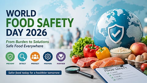 Poster for Food Safety with earth, meats, vegetables, grains and text.