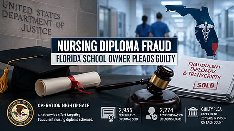 Poster with text and diploma and grad gap and text.