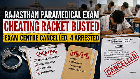 A poster with text and test papers, and notices, with students in white clothes writing an exam.