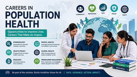Careers in Population Health