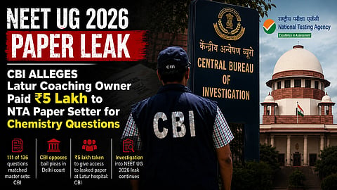 CBI board along with the back of a cbi personnel with text.