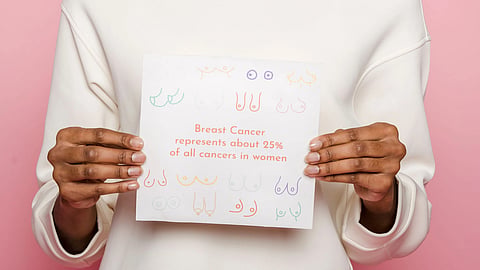 Breast cancer represents 25% of all cancers in women