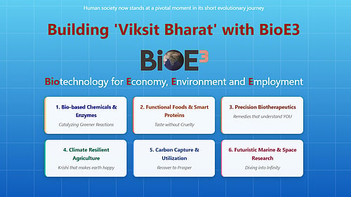 BioE3 Challenge Explained: Eligibility, Themes, and How to Apply