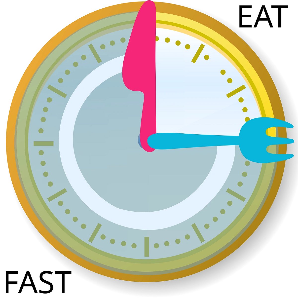 Why Fasting Can Lead to a Longer Lifespan