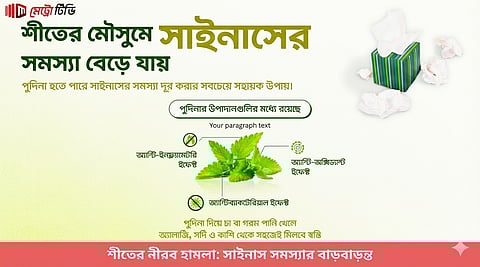 “শীতের নীরব হামলা: সাইনাস সমস্যার বাড়বাড়ন্ত"
