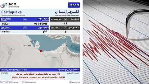 3.5 magnitude earthquake hits Al Sila, Abu Dhabi