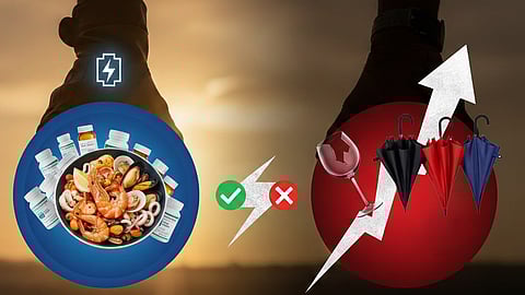 Budget 2026 what gets cheaper and costlier